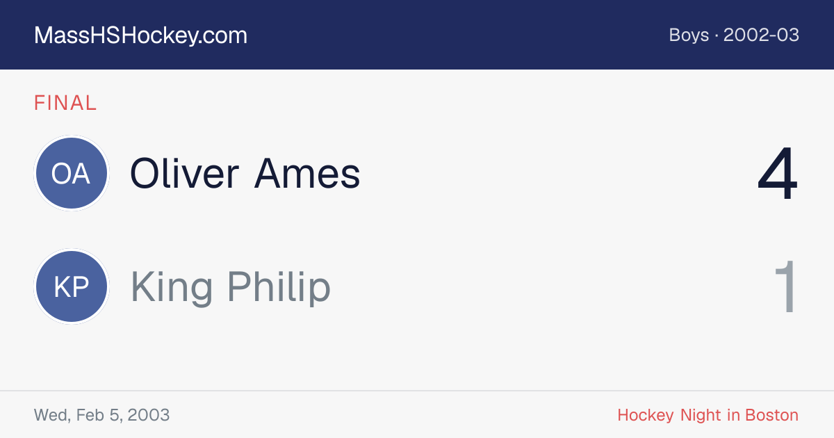 Oliver Ames at King Philip score card
