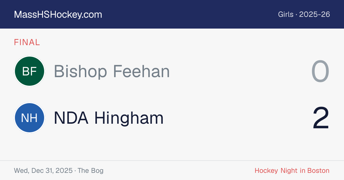 Bishop Feehan at NDA Hingham score card
