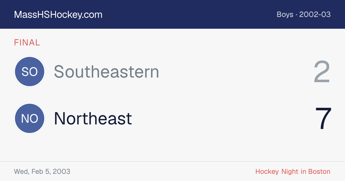 Southeastern at Northeast score card