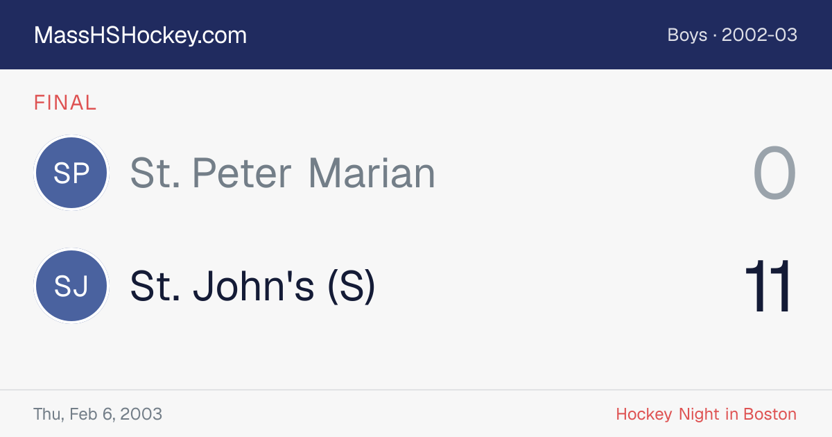 St. Peter Marian at St. John's (S) score card