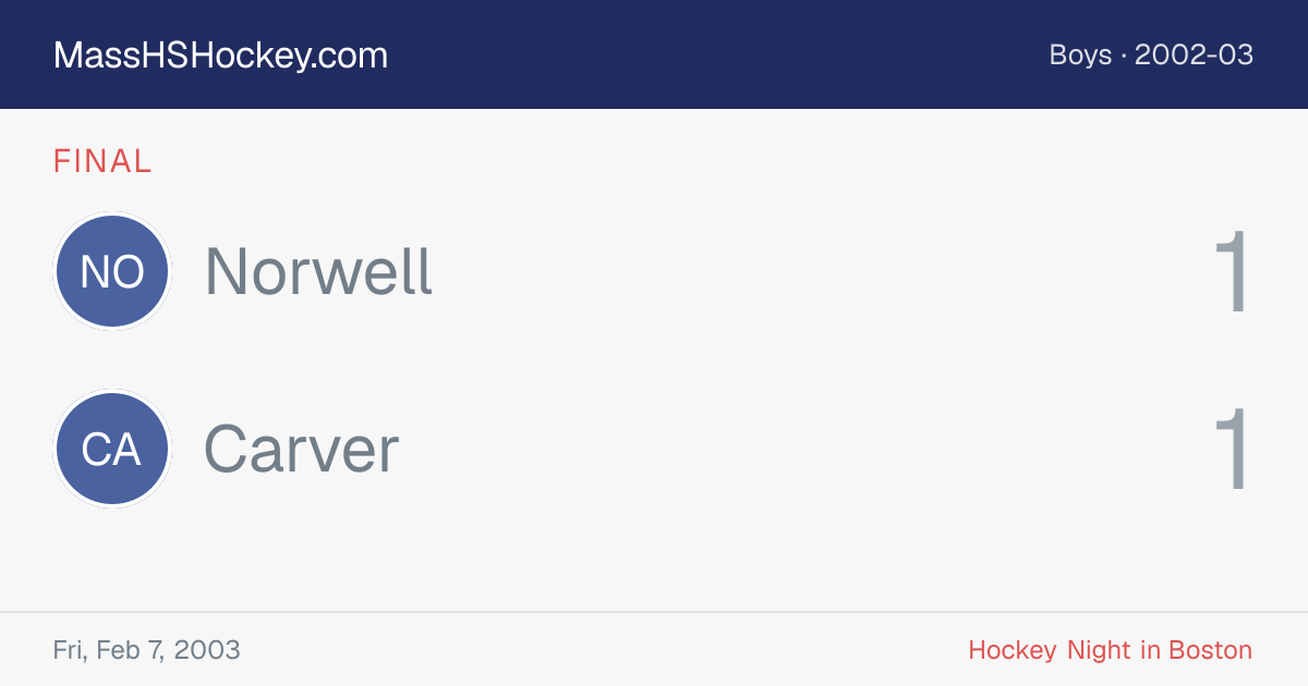 Norwell at Carver score card