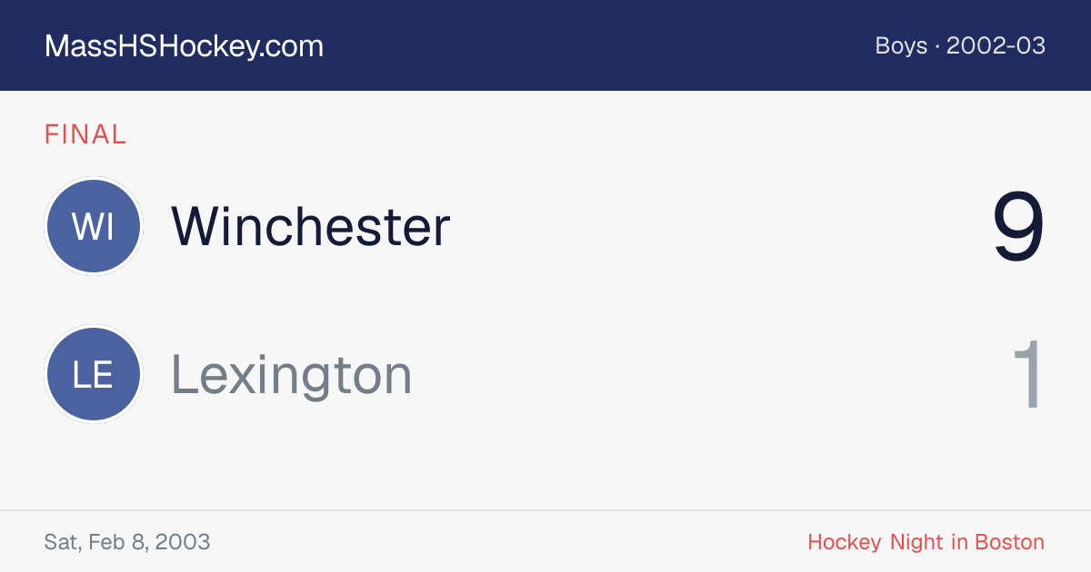 Winchester at Lexington score card