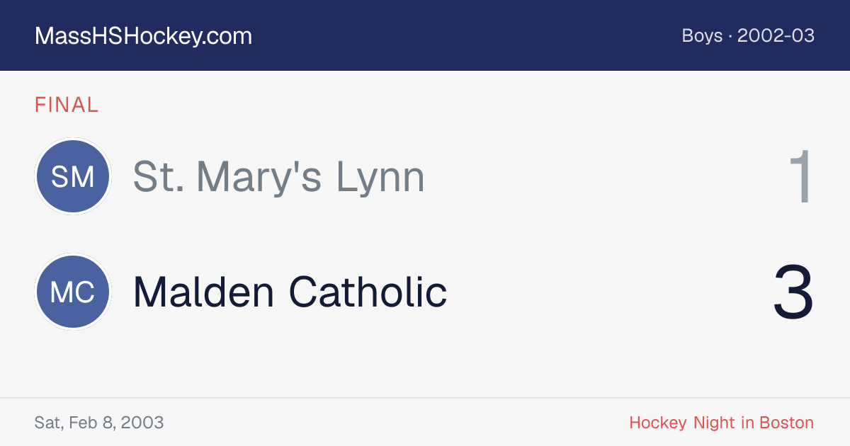 St. Mary's Lynn at Malden Catholic score card