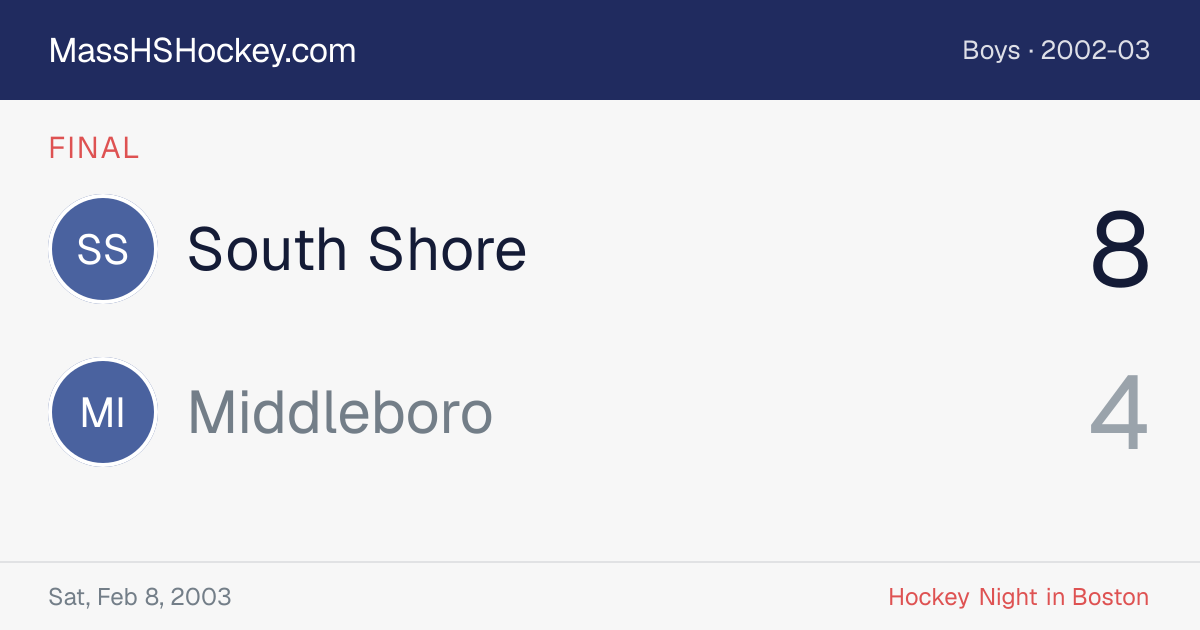 South Shore at Middleboro score card