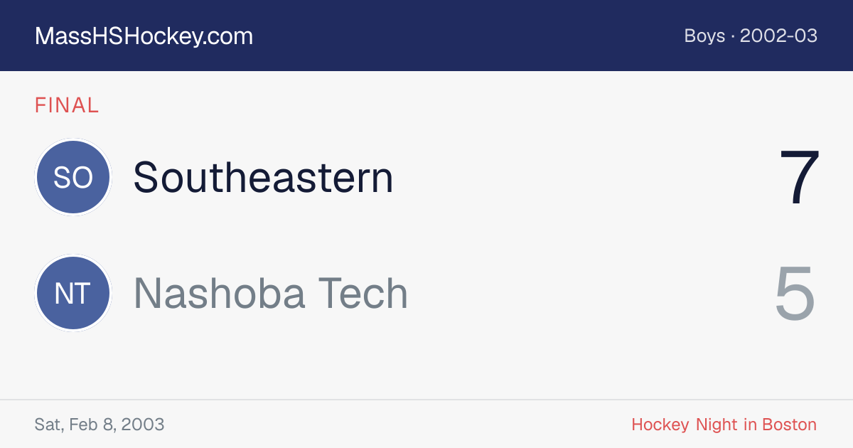 Southeastern at Nashoba Tech score card
