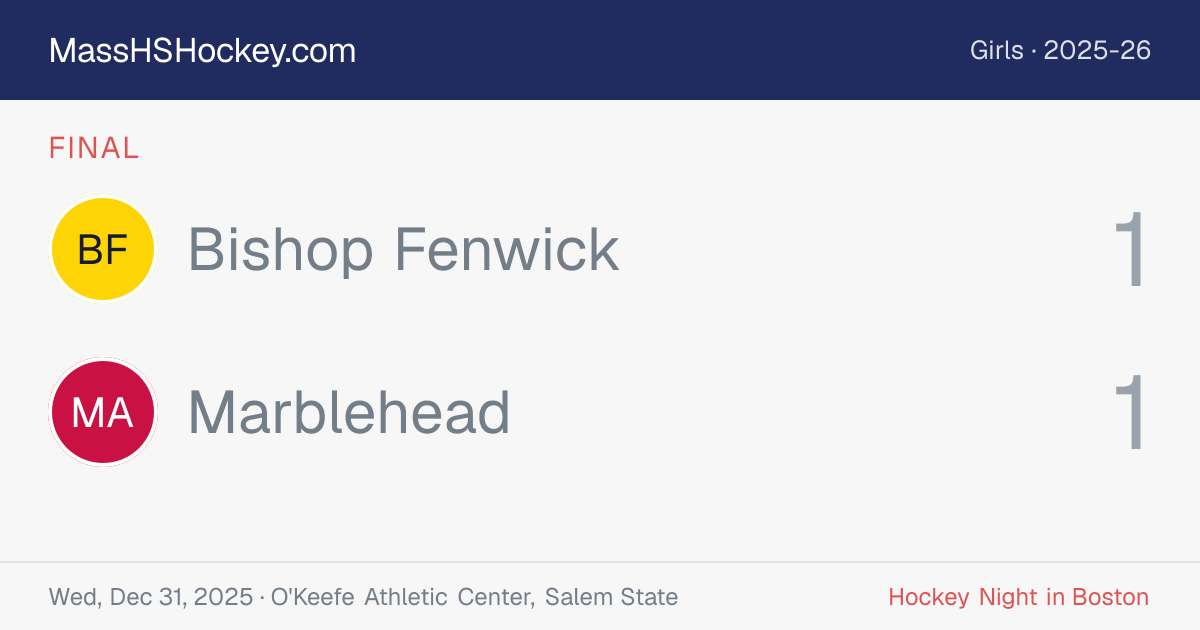 Bishop Fenwick at Marblehead score card
