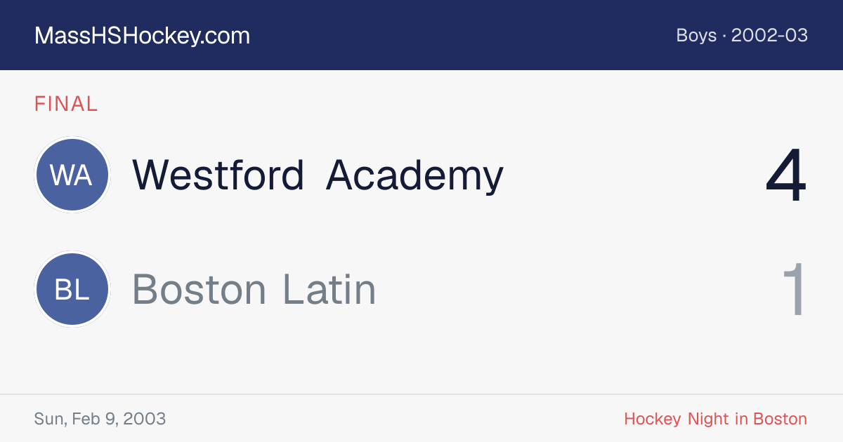 Westford Academy at Boston Latin score card