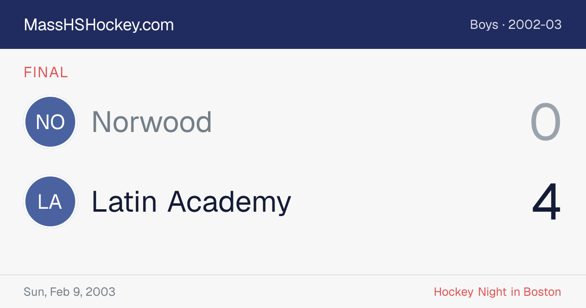 Norwood at Latin Academy score card