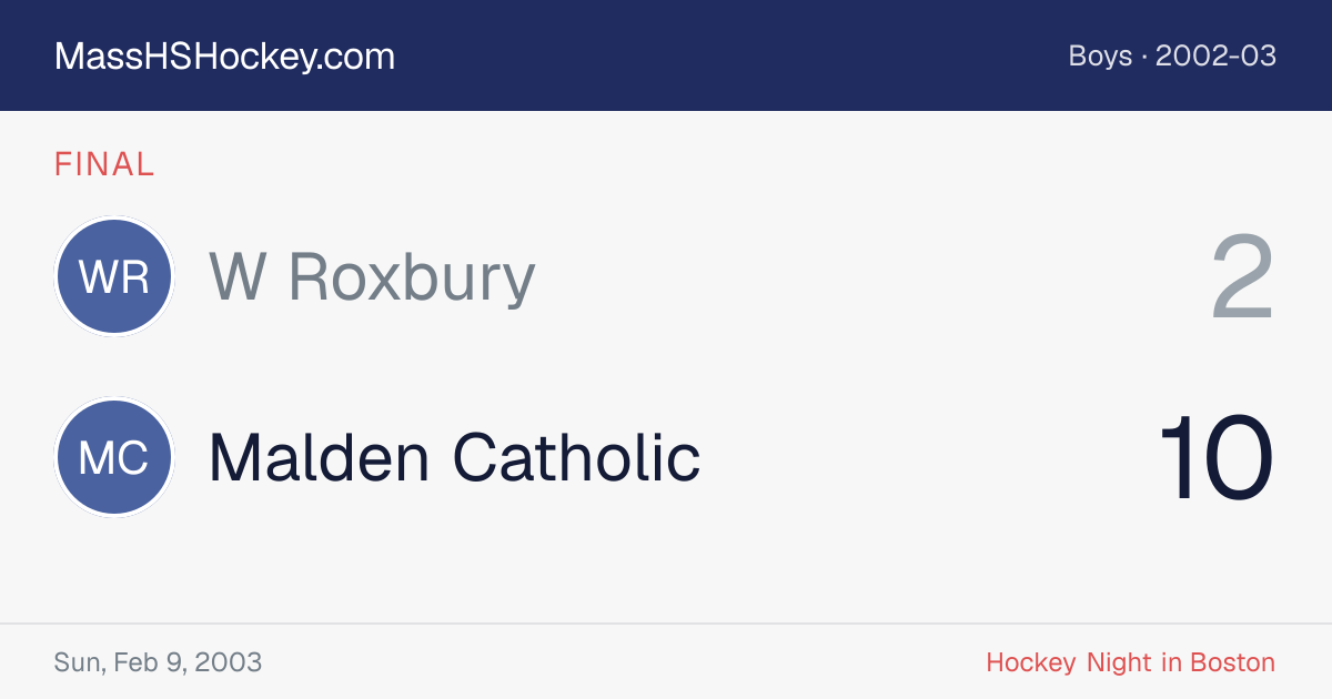 W Roxbury at Malden Catholic score card