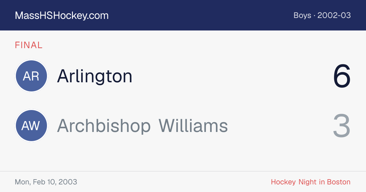 Arlington at Archbishop Williams score card