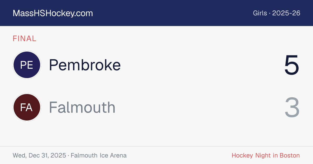 Pembroke at Falmouth score card
