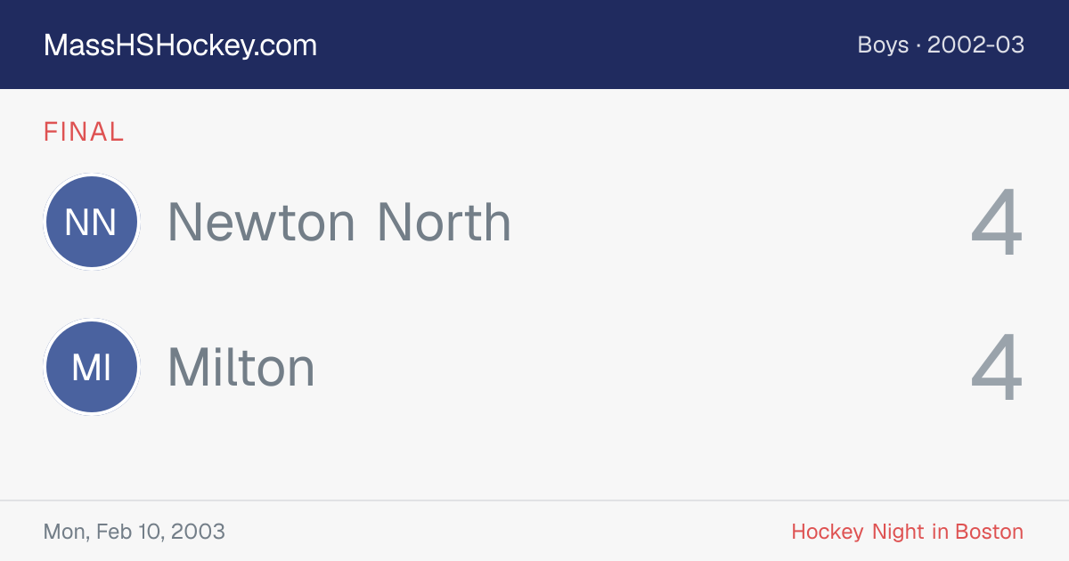 Newton North at Milton score card