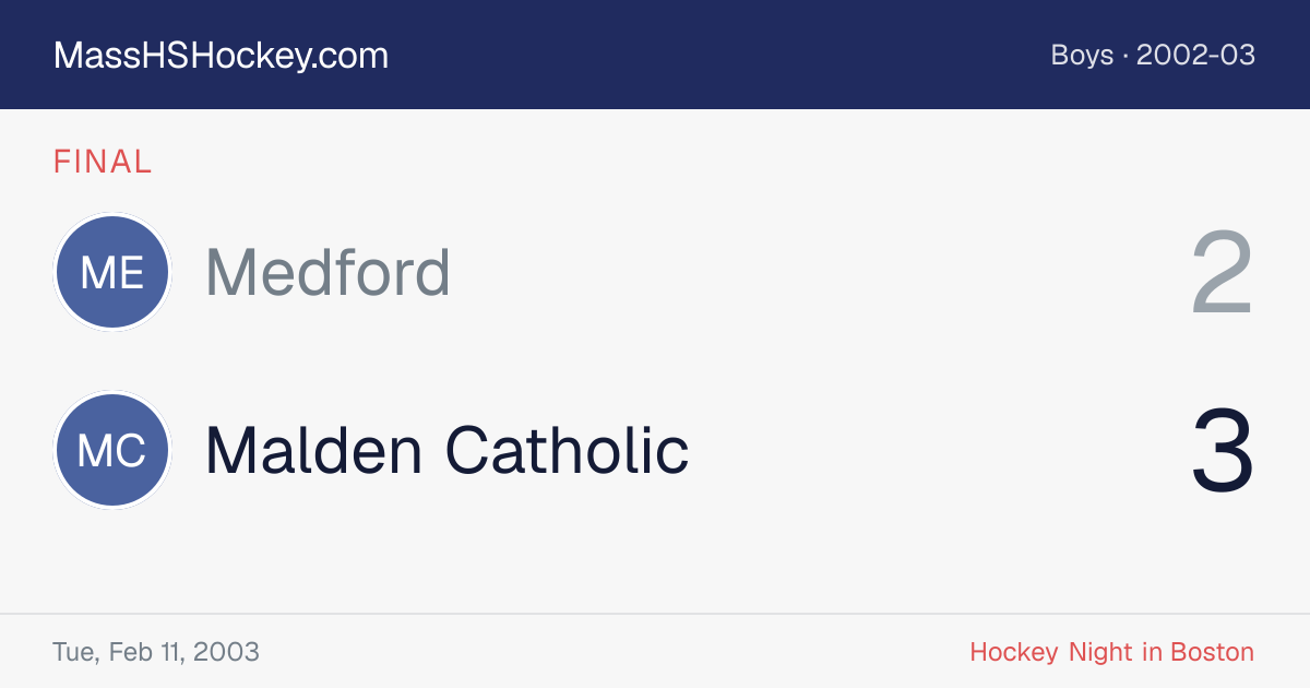 Medford at Malden Catholic score card