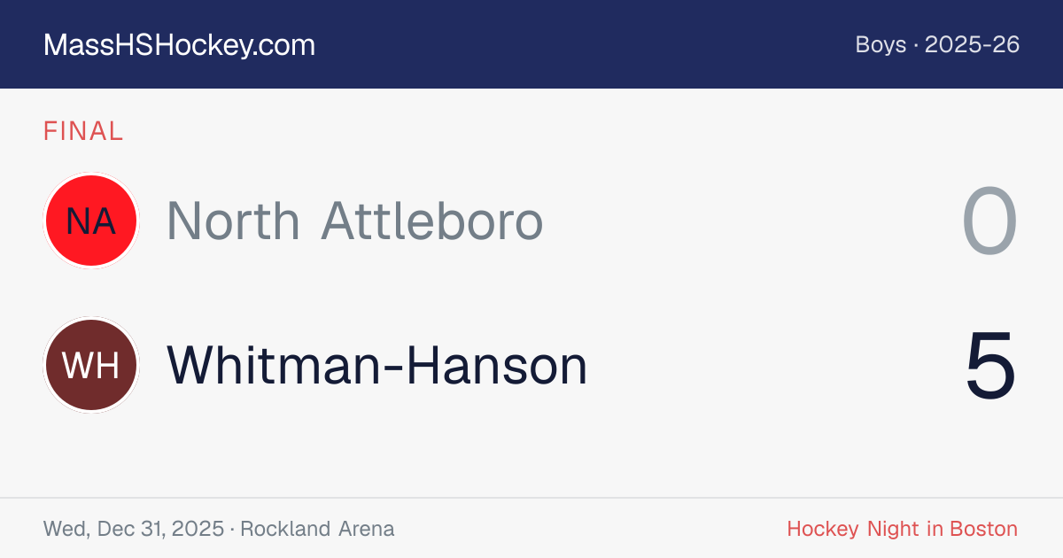 North Attleboro at Whitman-Hanson score card