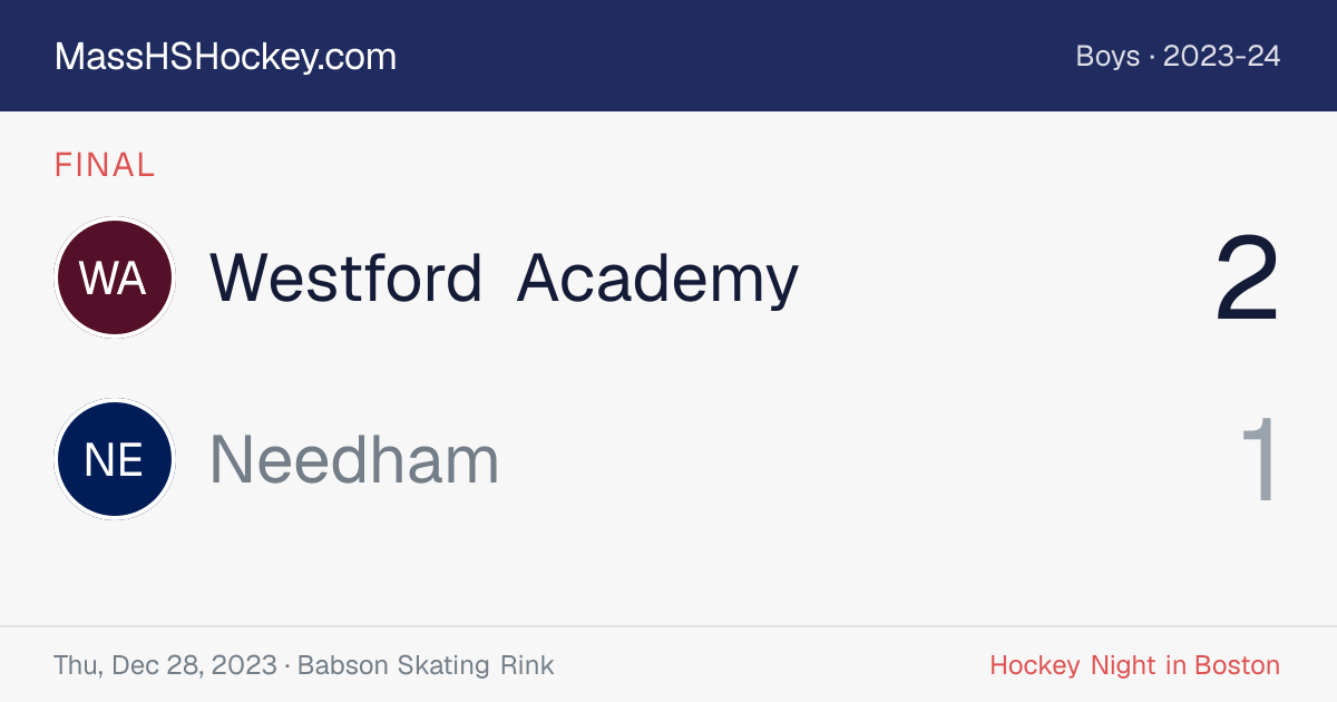 Westford Academy at Needham score card