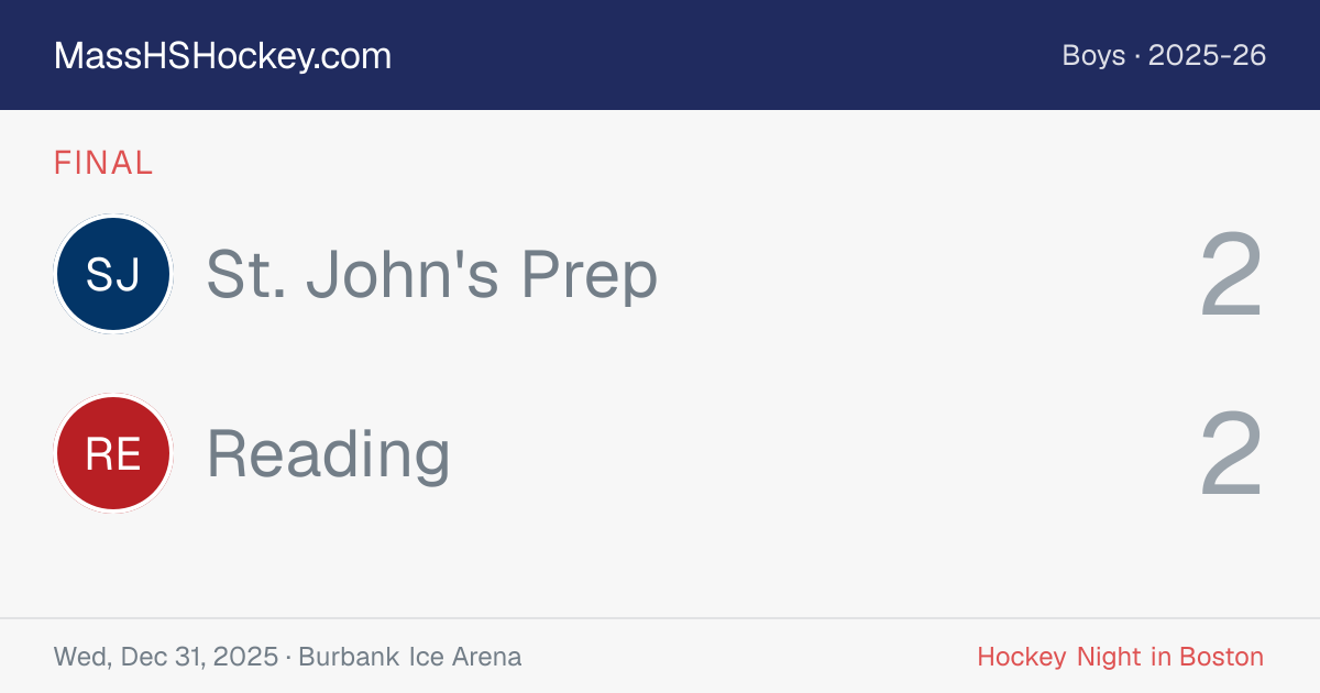St. John's Prep at Reading score card