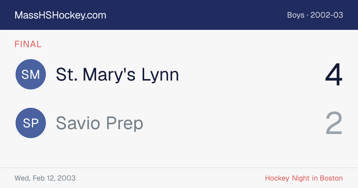 St. Mary's Lynn at Savio Prep score card