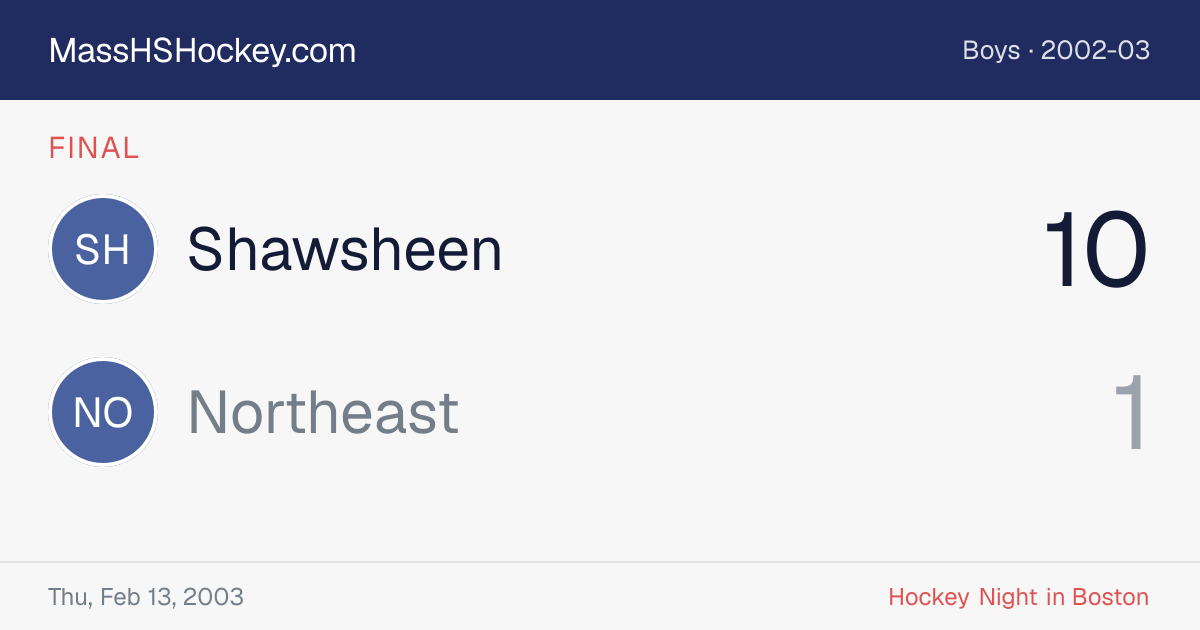 Shawsheen at Northeast score card