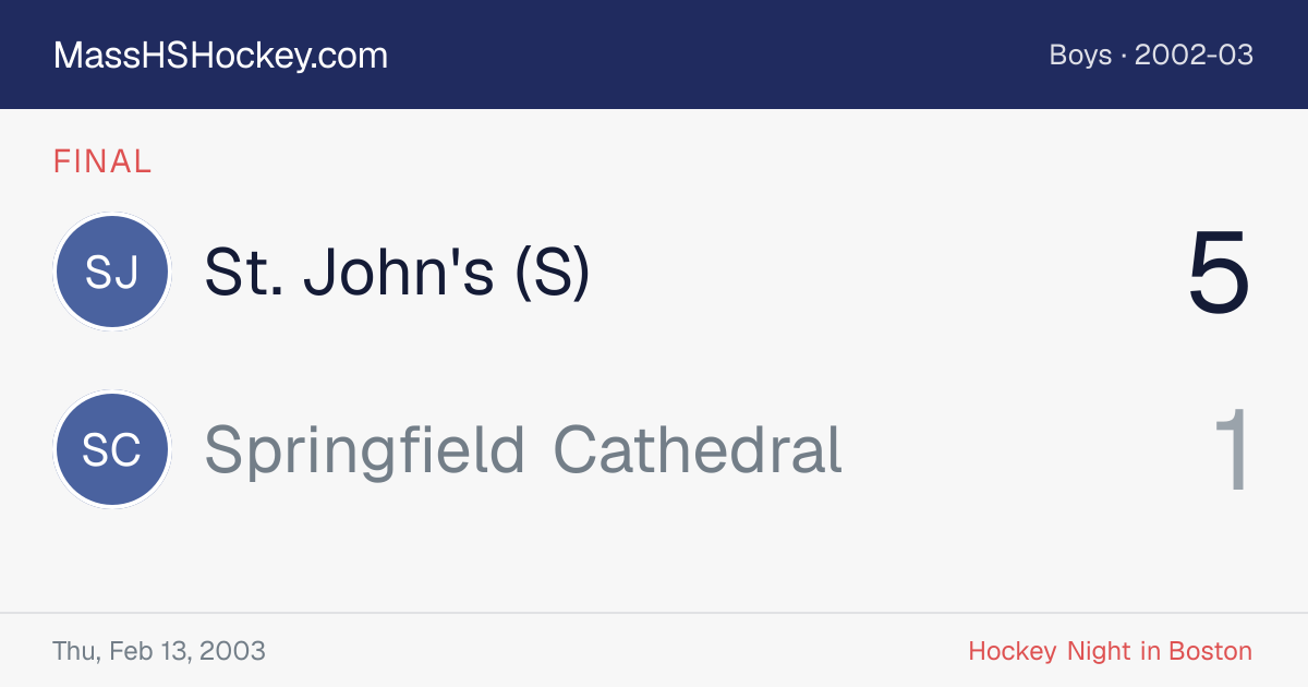 St. John's (S) at Springfield Cathedral score card