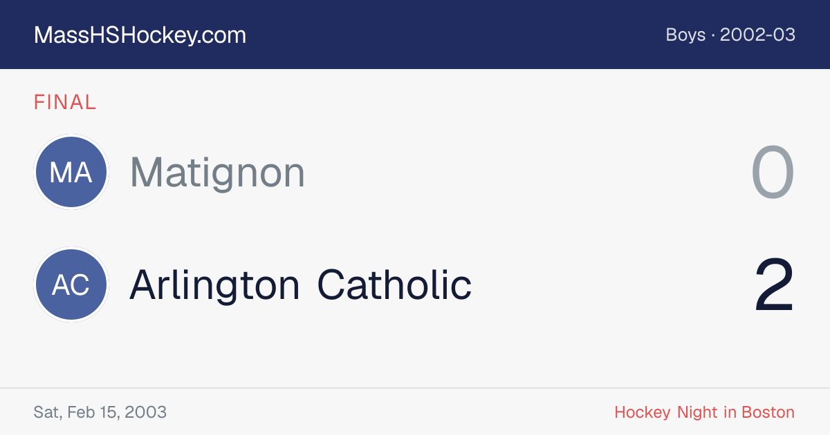 Matignon at Arlington Catholic score card