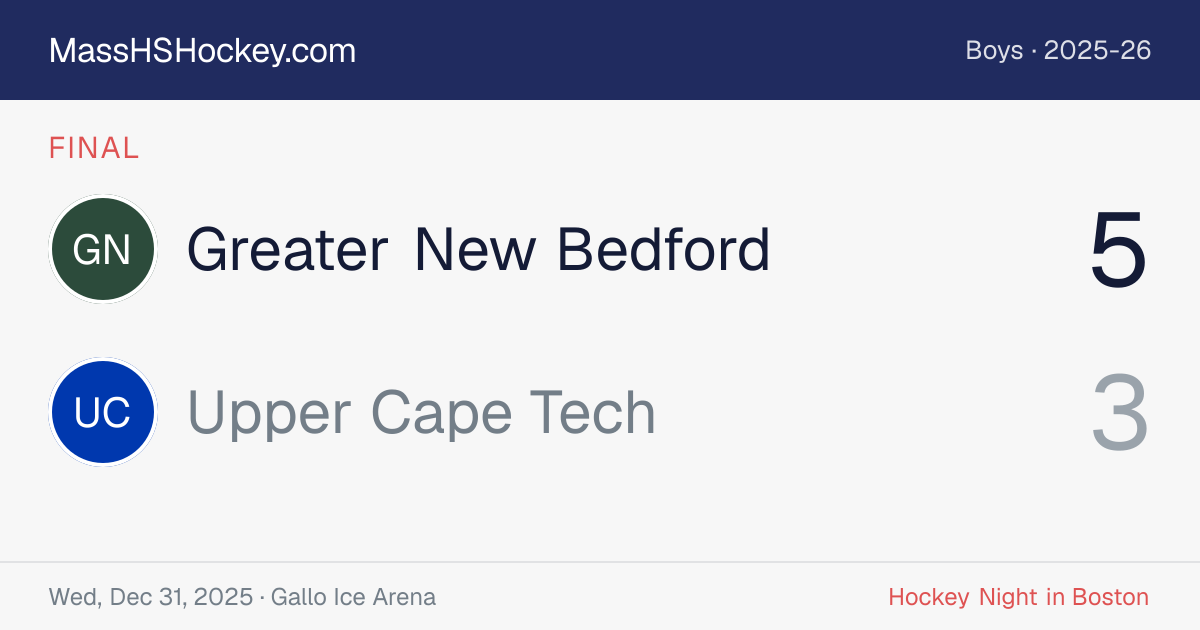 Greater New Bedford at Upper Cape Tech score card