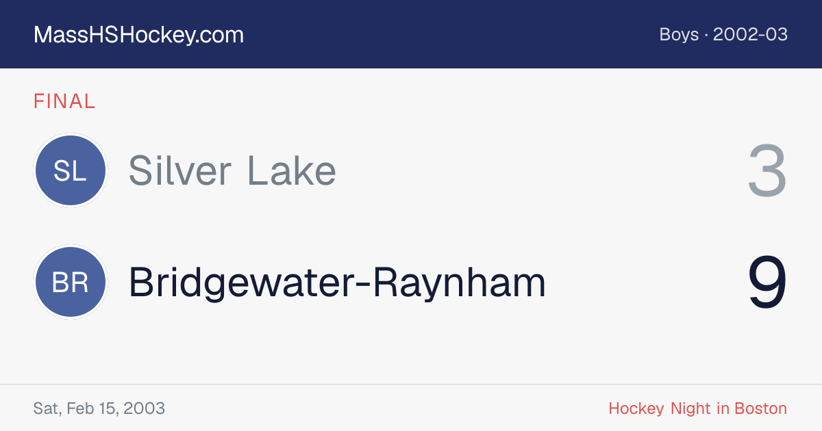 Silver Lake at Bridgewater-Raynham score card