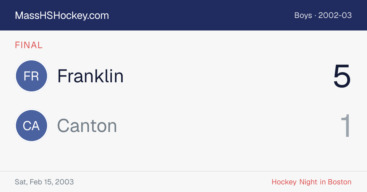 Franklin at Canton score card