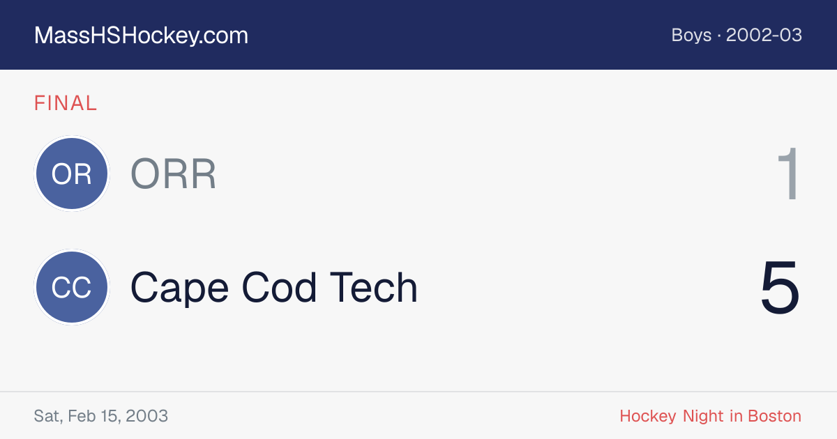 ORR at Cape Cod Tech score card