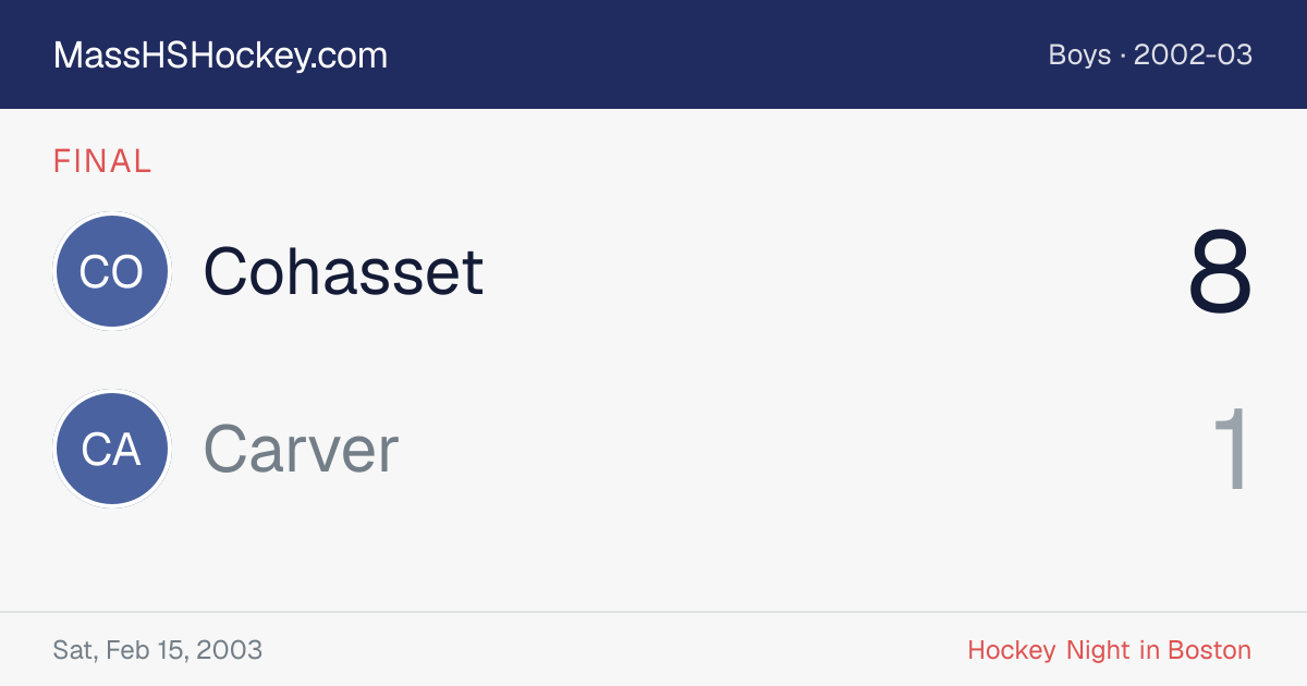 Cohasset at Carver score card