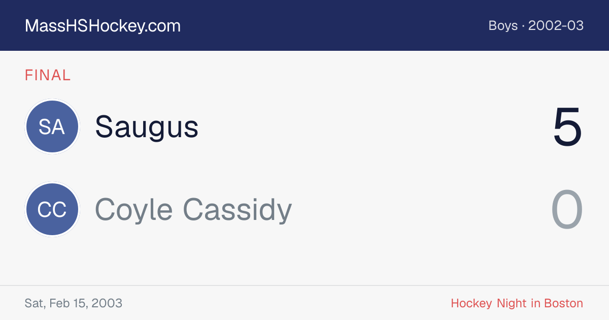 Saugus at Coyle Cassidy score card