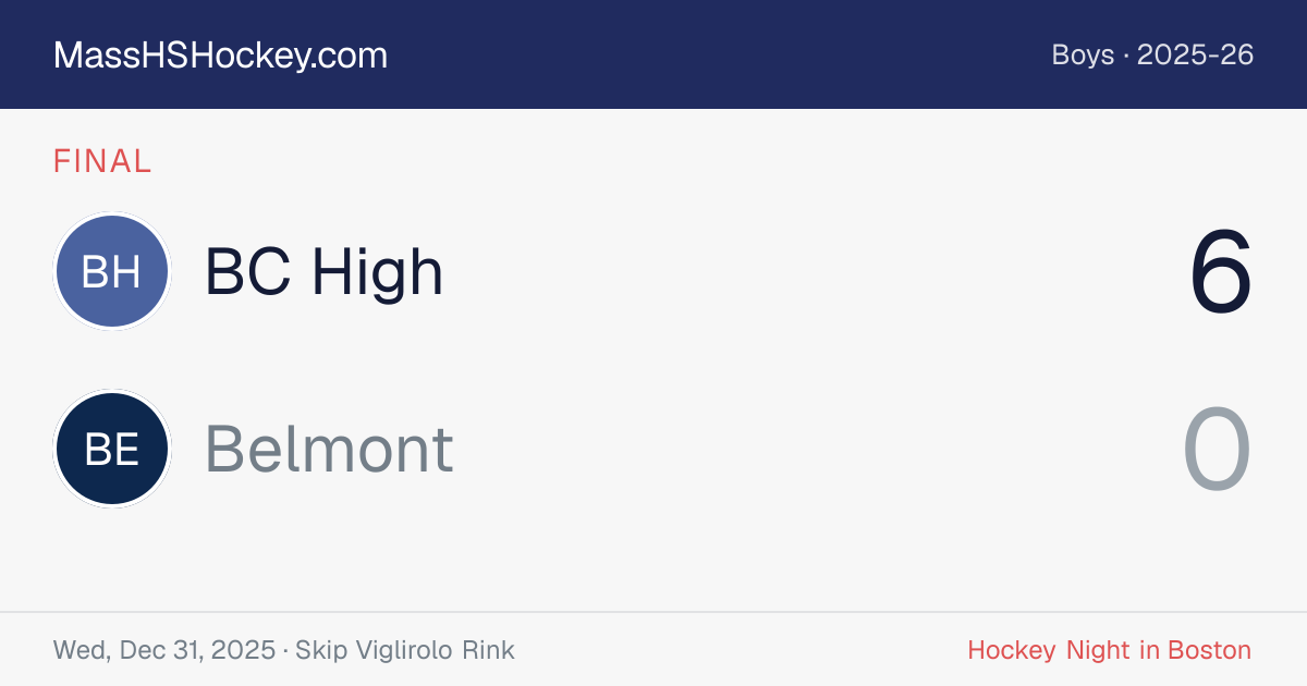 BC High at Belmont score card