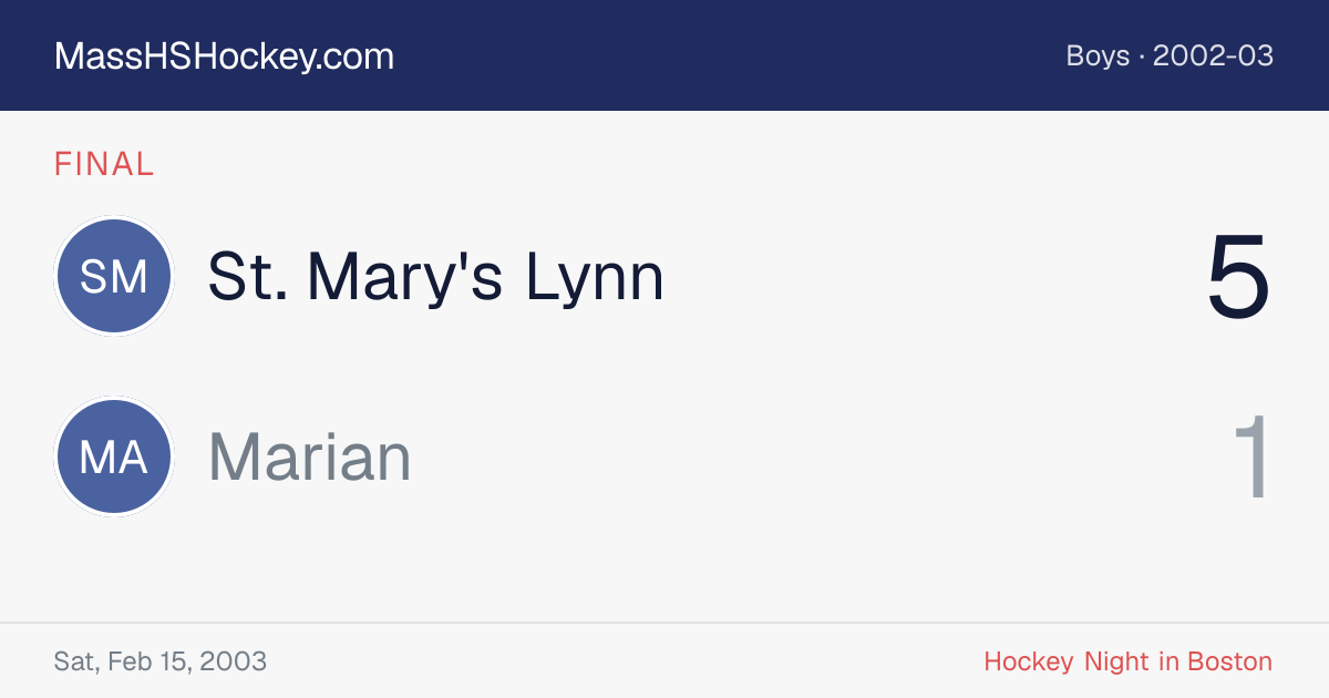 St. Mary's Lynn at Marian score card