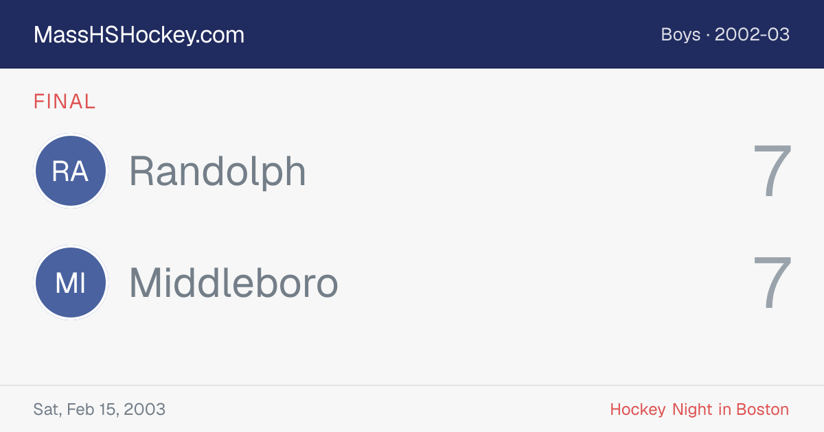 Randolph at Middleboro score card