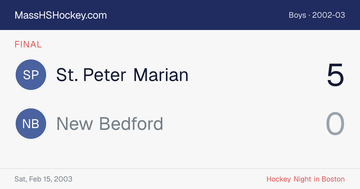 St. Peter Marian at New Bedford score card