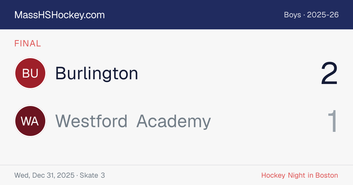 Burlington at Westford Academy score card