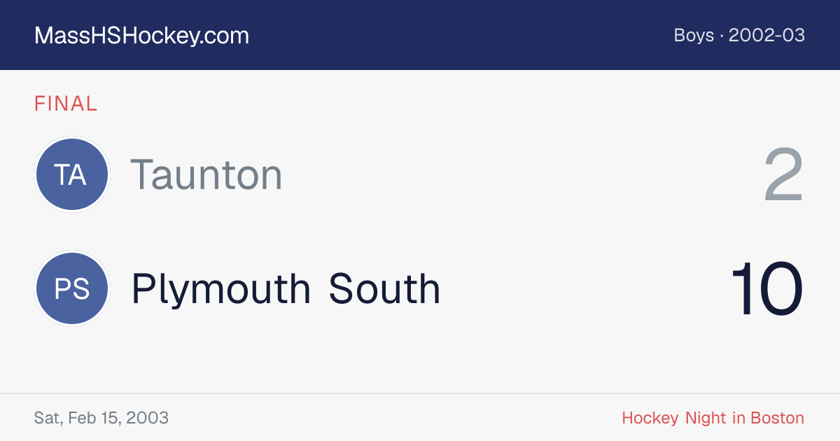 Taunton at Plymouth South score card