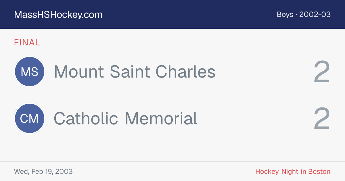 Mount Saint Charles at Catholic Memorial score card