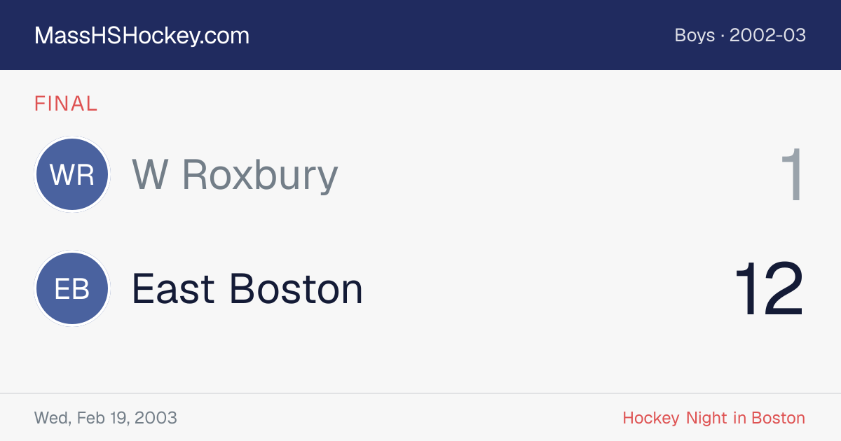 W Roxbury at East Boston score card