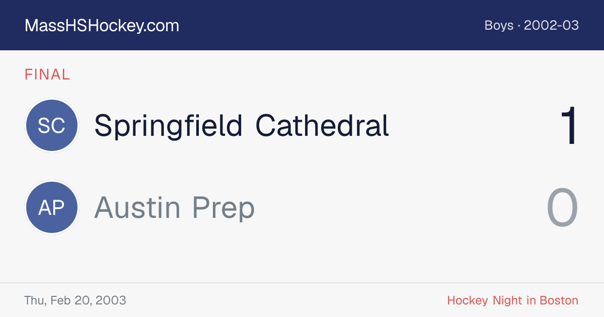 Springfield Cathedral at Austin Prep score card