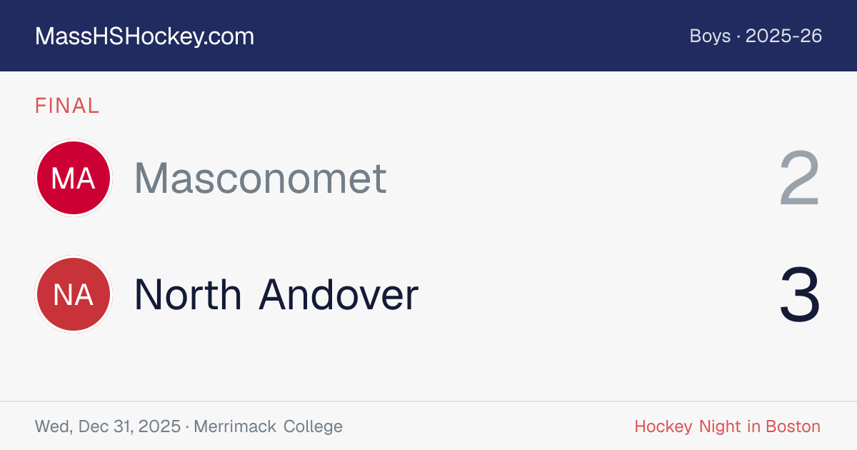 Masconomet at North Andover score card