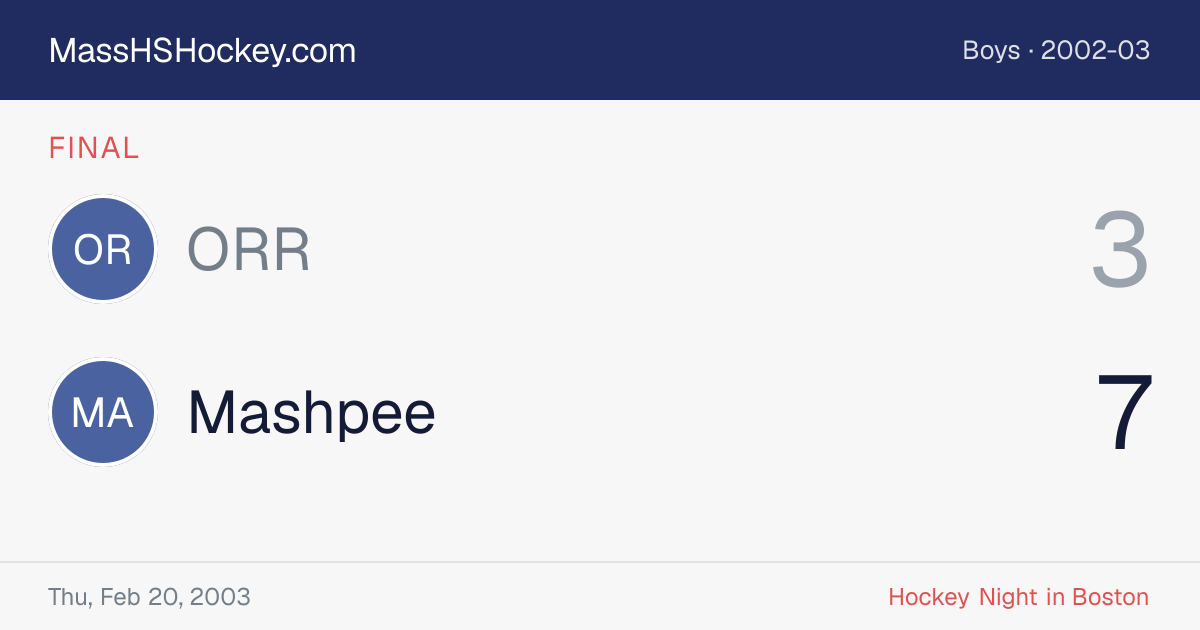 ORR at Mashpee score card