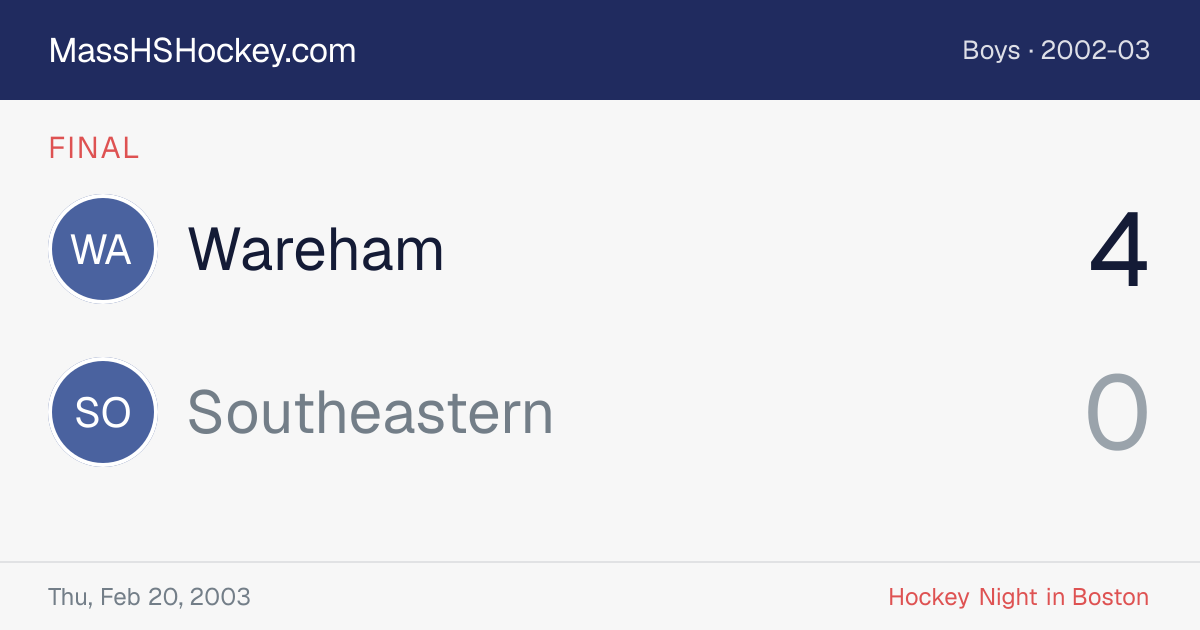 Wareham at Southeastern score card