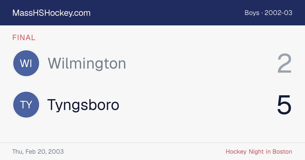Wilmington at Tyngsboro score card