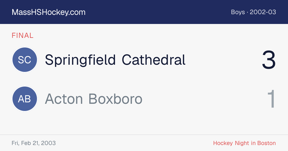 Springfield Cathedral at Acton Boxboro score card