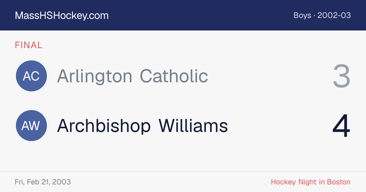 Arlington Catholic at Archbishop Williams score card