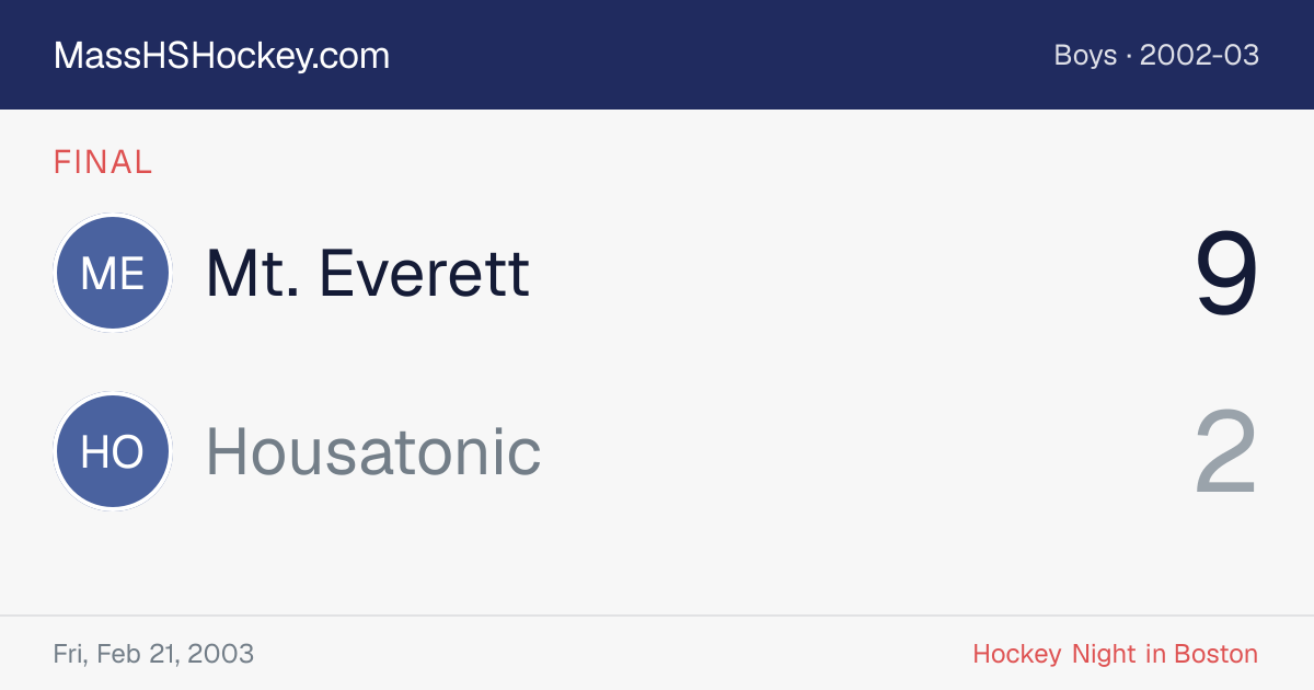 Mt. Everett at Housatonic score card