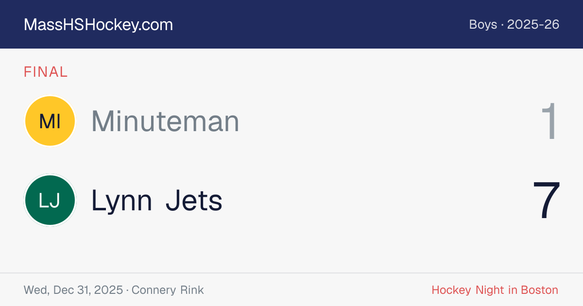 Minuteman at Lynn Jets score card
