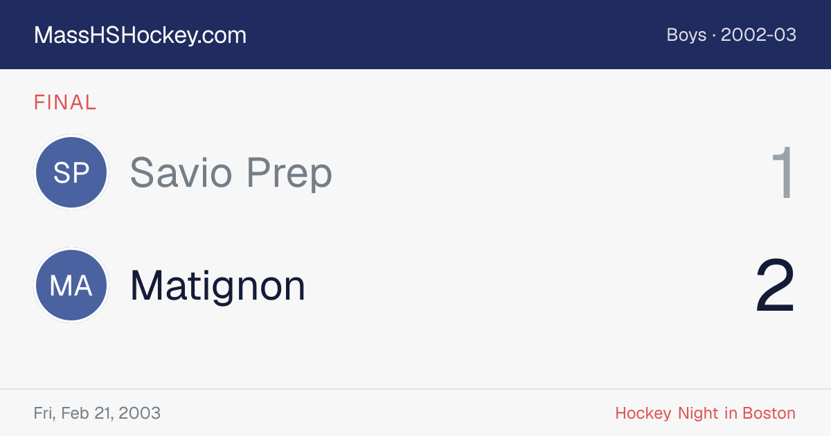 Savio Prep at Matignon score card
