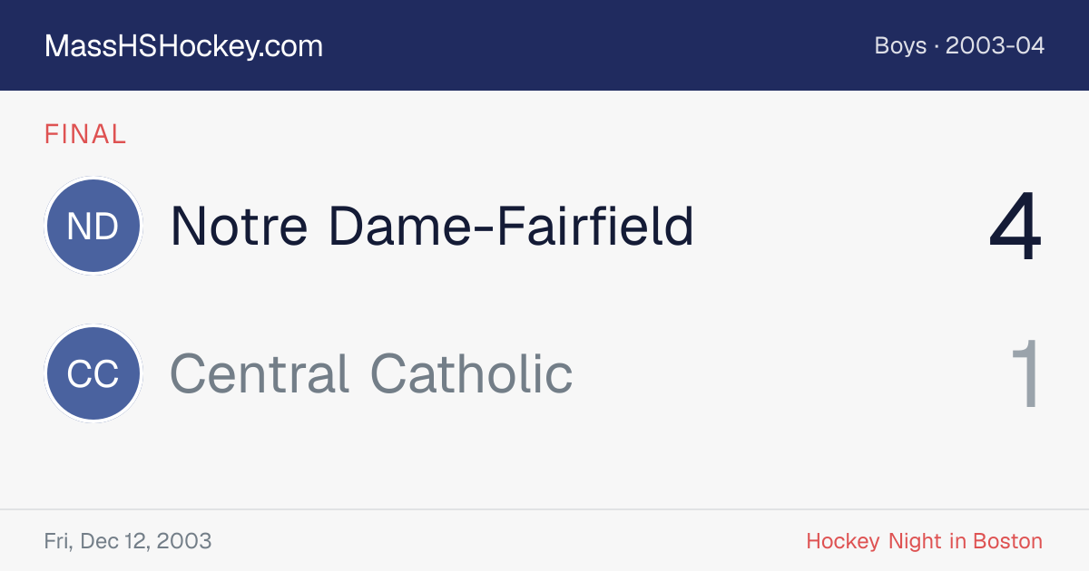 Notre Dame-Fairfield at Central Catholic score card