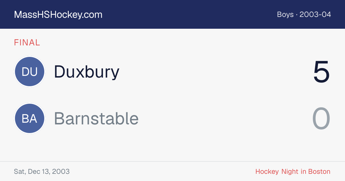 Duxbury at Barnstable score card